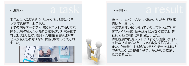 東日本にある某内科クリニックは、地元に根差した診療活動をされており、
全ての病歴データを大切に保管されております。
開院以来の紙カルテも外部委託により電子化