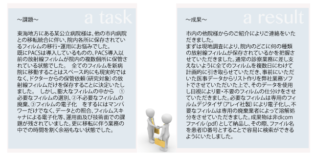 東海地方にある某公立病院様は、他の市内病院との移転統合に伴い、院内各所に保存されているフィルムの移行・運用にお悩みでした。