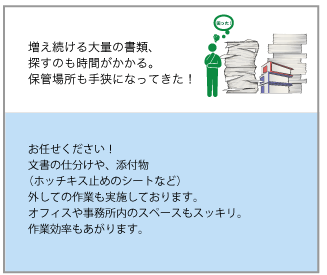 増え続ける大量の書類‥